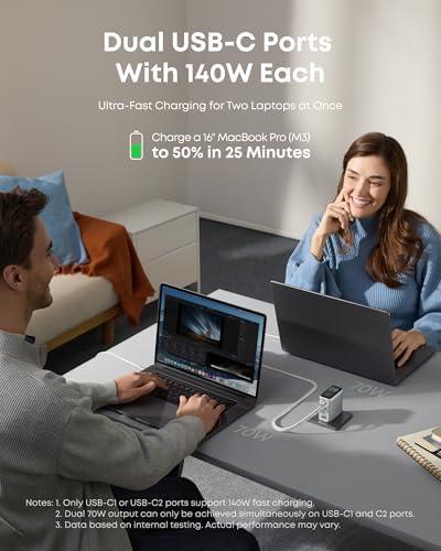 Power Up: Our In-Depth Review of the 140W Anker Charger