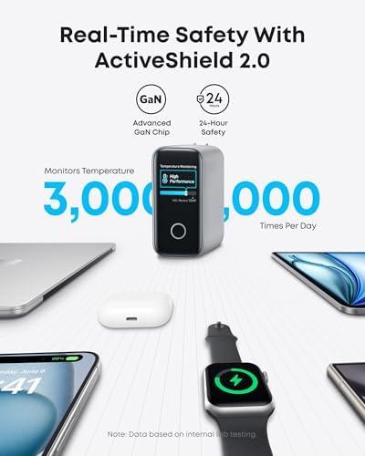 Power ‌Up: Our In-Depth Review of the 140W⁤ Anker Charger